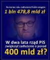 Kolejne osiągnięcie PiS