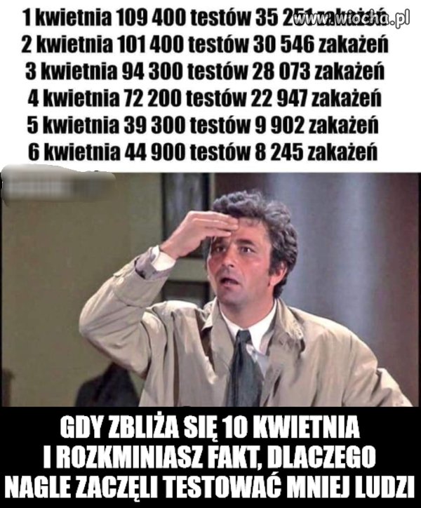 Zbliża się