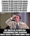Zbliża się
