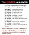 Modlitwy dla wierzących 
