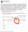 Tyle jest warta ta wasza opozycja