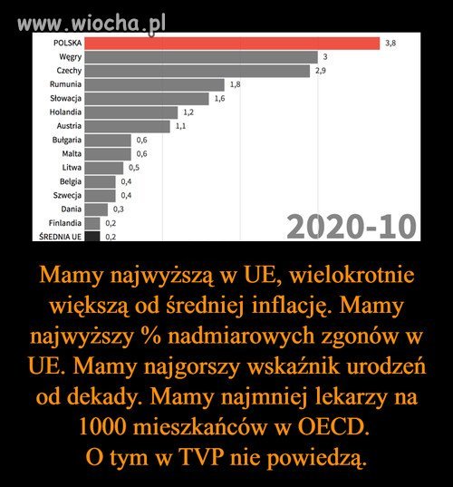 Prawda której w TVP nie zobaczysz.