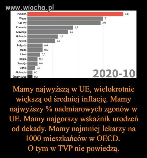 Prawda której w TVP nie zobaczysz.