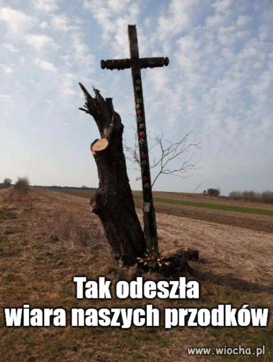 Kim jestem ?