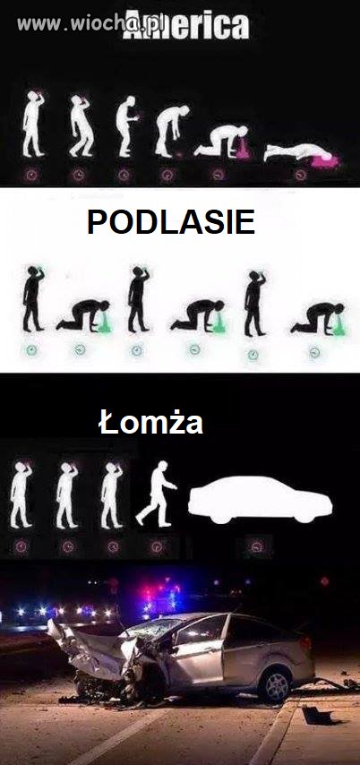 Znalazłem w sieci