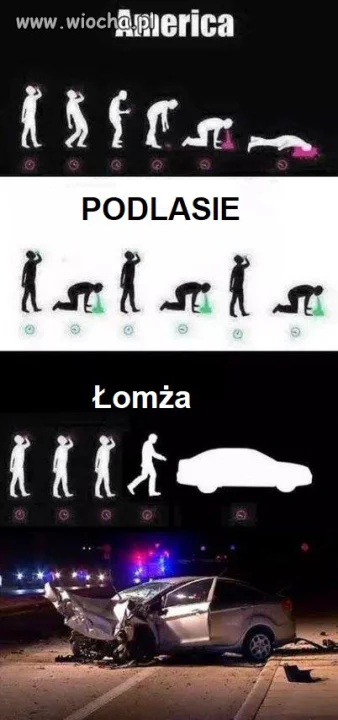 Znalazłem w sieci