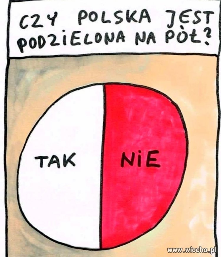 Czy Polska jest podzielona?