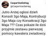 Ciekawe