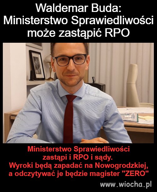 Rzecznik Praw Obywatelskich 