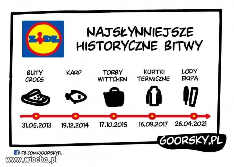 Lidl zawstydził KSW