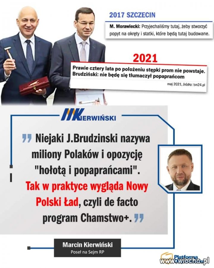 I kto tu jest 