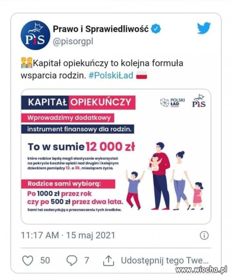 Kupowanie