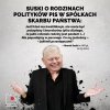 Polityka prorodzinna.