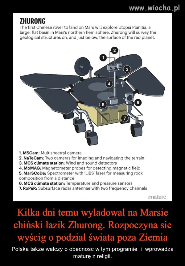 Polska pod 'rządami' PiS, jak zwykle na czele ...