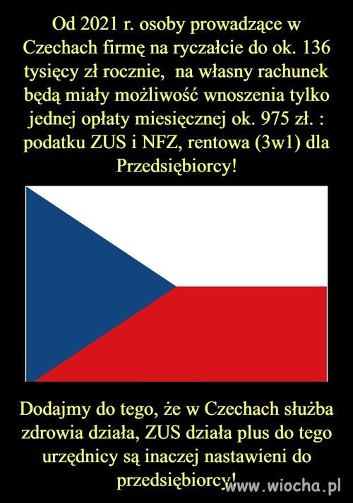 W skrócie...