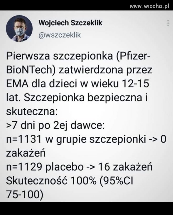 Dzień dobry 