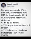 Dzień dobry 