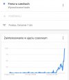 Szybki refleks polskich firm na NOWY ukŁAD