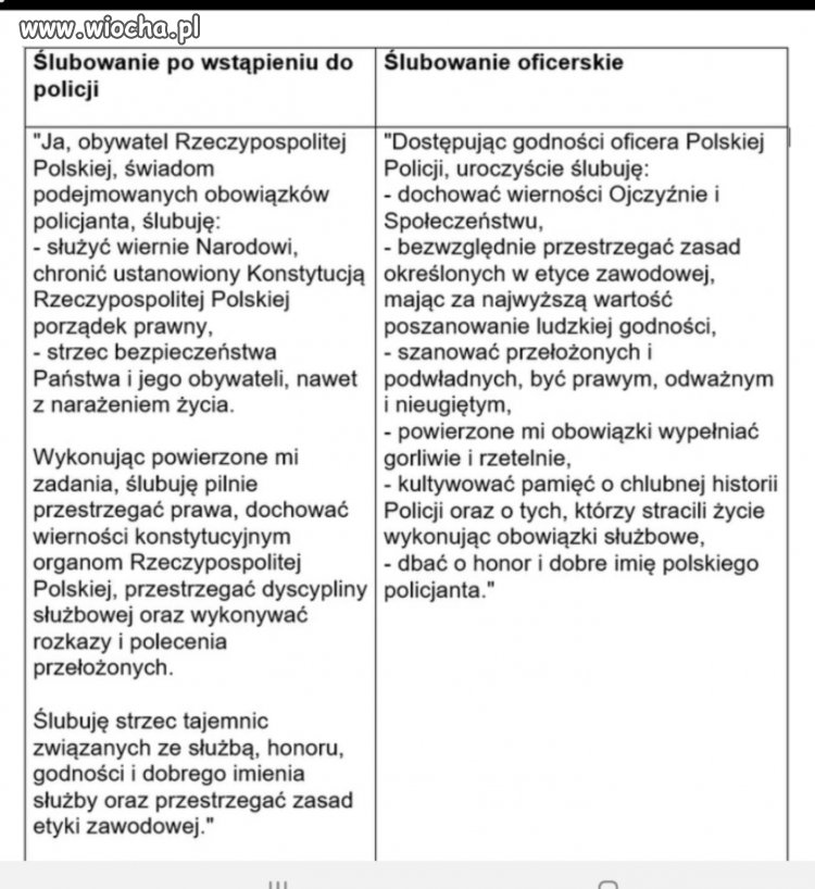 Dzięki pis policja nie przysięga na konstytucję.