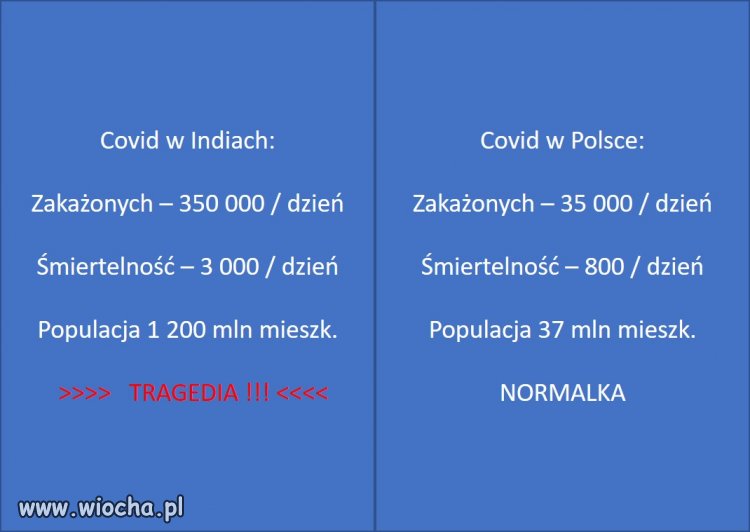 Kształtujemy świadomość wyborców PiS
