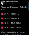 Taka trochę niepełnosprytna a popatrz ile zarabia 
