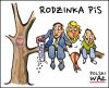 Tak to właśnie wygląda ...