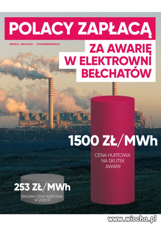 Komentarz zbędny.