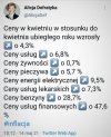 Trzeba jakoś załatać brak pieniędzy