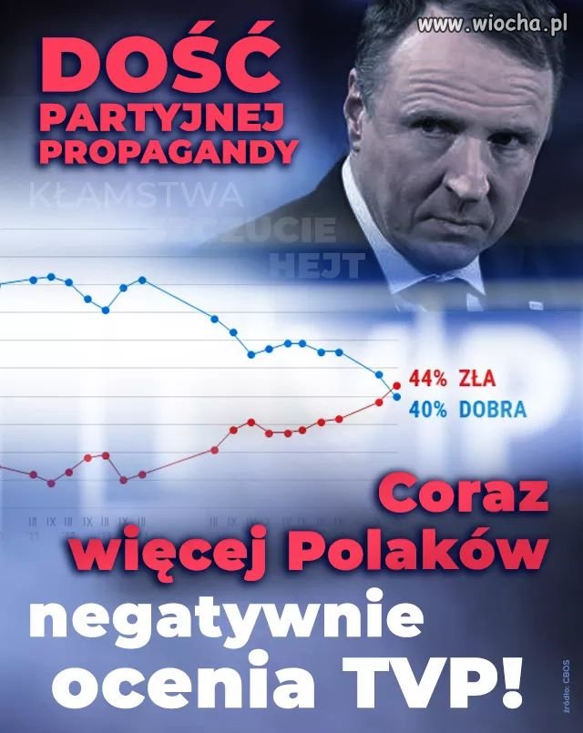 Dość partyjnej propagandy