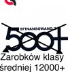 Wkrótce w sprzedaży.