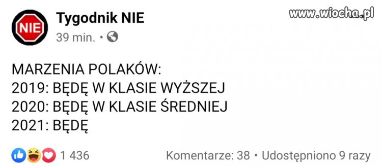 A co będzie w 2022 roku?