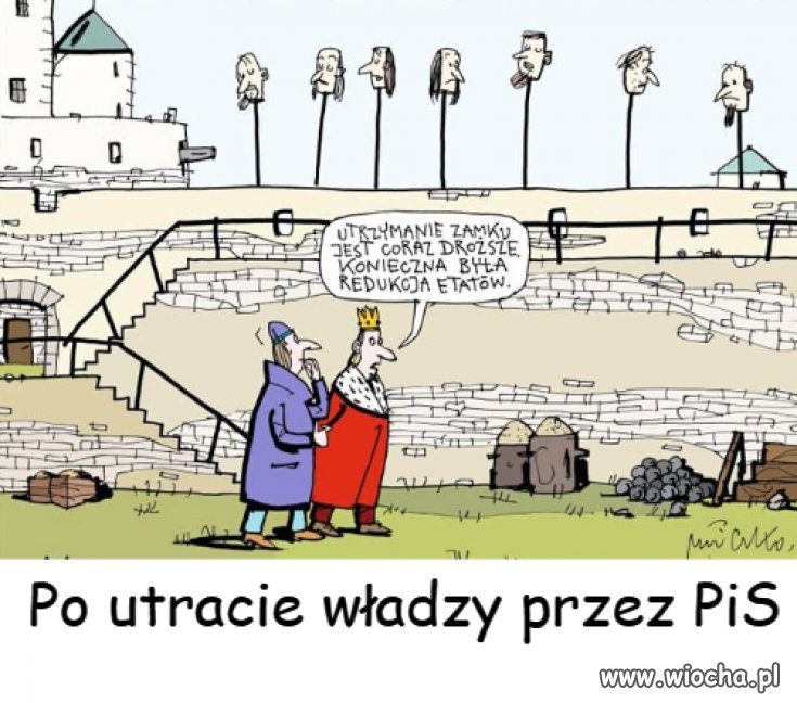 Redukcja etatów 