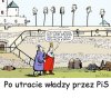 Redukcja etatów 
