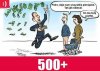Tak w skrócie wygląda program 500+