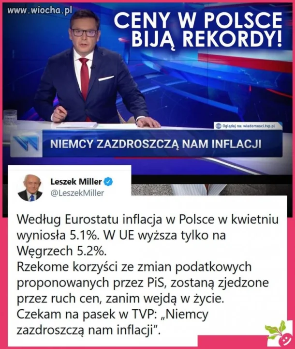 Polak Węgier dwa bratanki