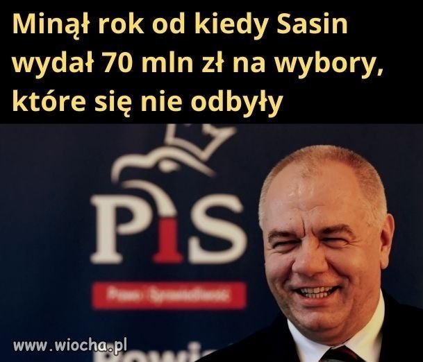 Jak ten czas pędzi