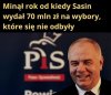 Jak ten czas pędzi