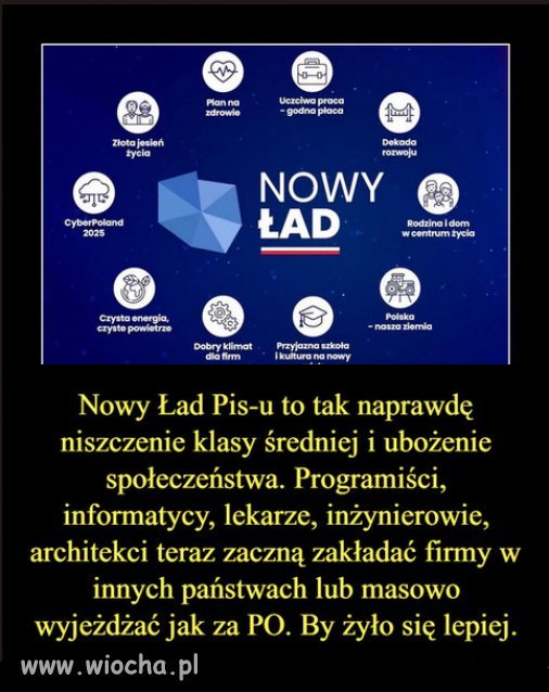 A w Polsce zostanie proletariat parafian PiSu...