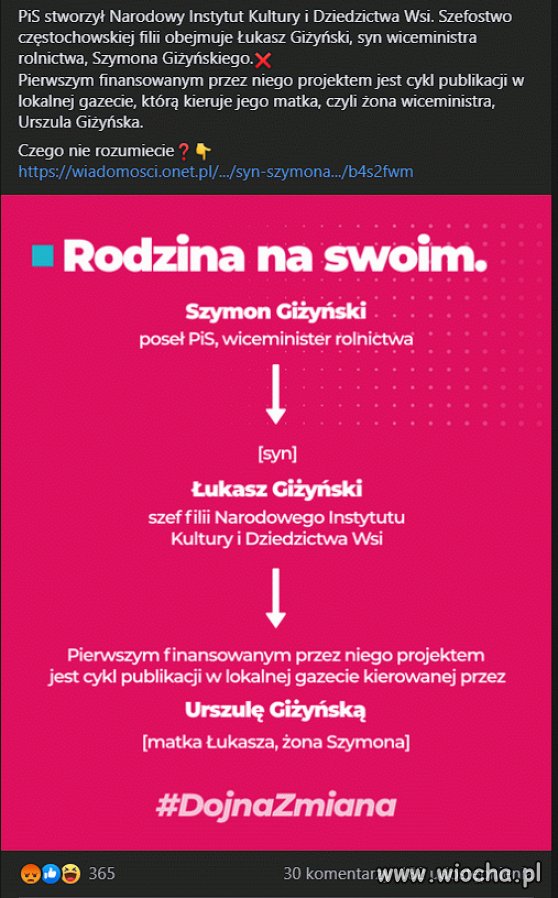 Układ rodzinny