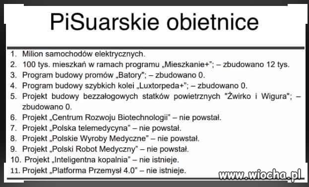 Krótkie podsumowanie 