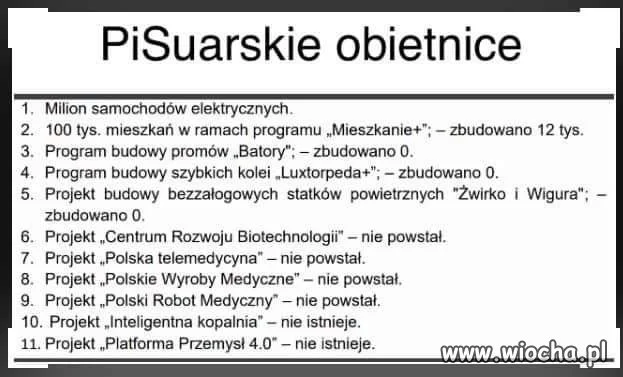 Krótkie podsumowanie 