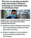 Się narobiło