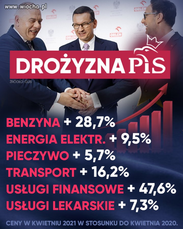 Tytuł niepotrzebny.