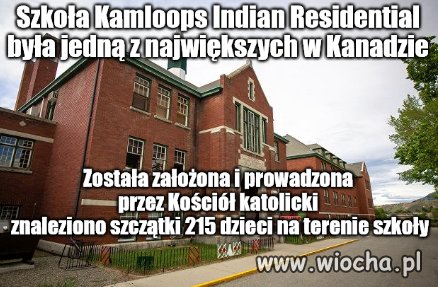Oblicza kościoła