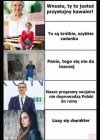 Najpopularniejsze kłamstwa 