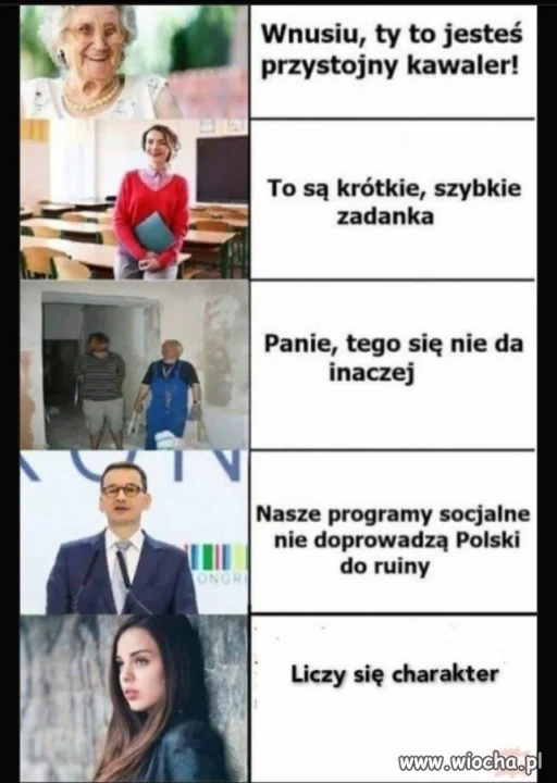 Najpopularniejsze kłamstwa 