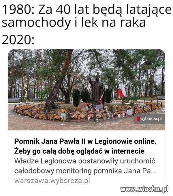 Postęp i przyszłość. JP 200%