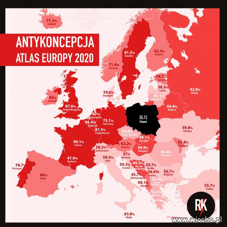 Polska z najgorszym dostępem do antykoncepcji w Europie. 