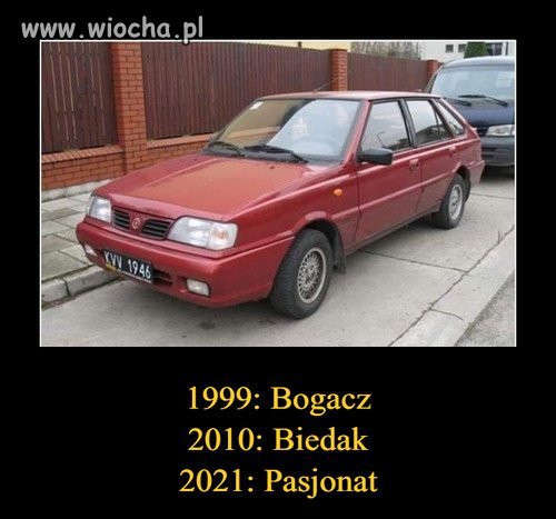 Na przestrzeni lat 