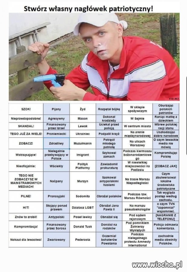 A jaki jest twój nagłówek